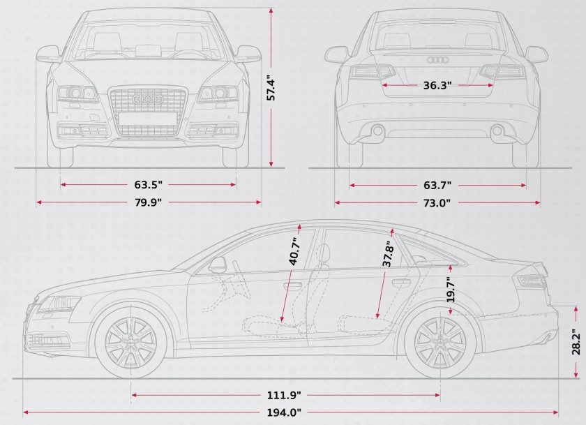Ауди а6 с7 габариты кузова