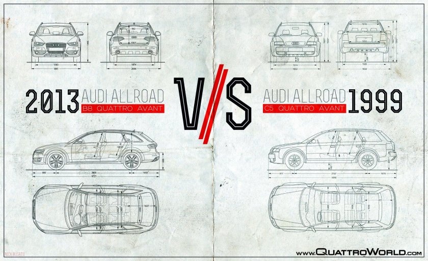 Габариты Ауди а6 с5 седан