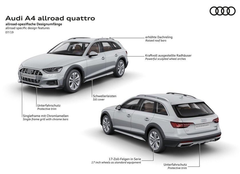 Audi a4 Allroad 2020
