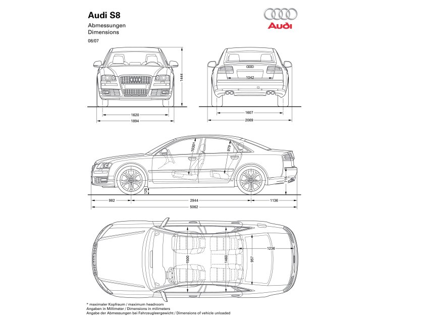 Audi a6 Blueprint