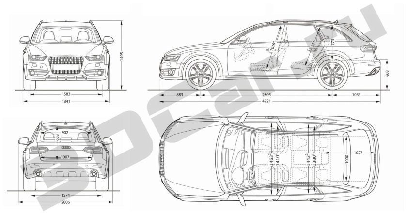 Audi a6 Allroad габариты
