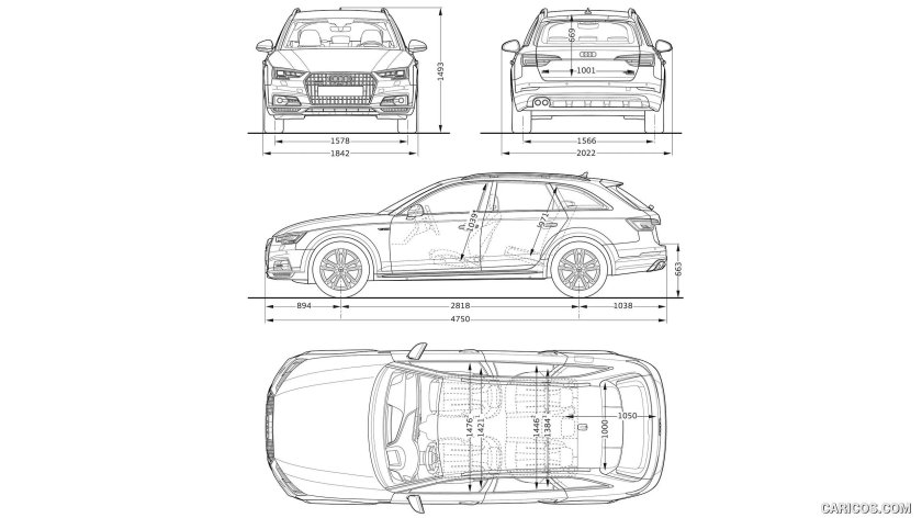 Габариты ауди а6 allroad quattro
