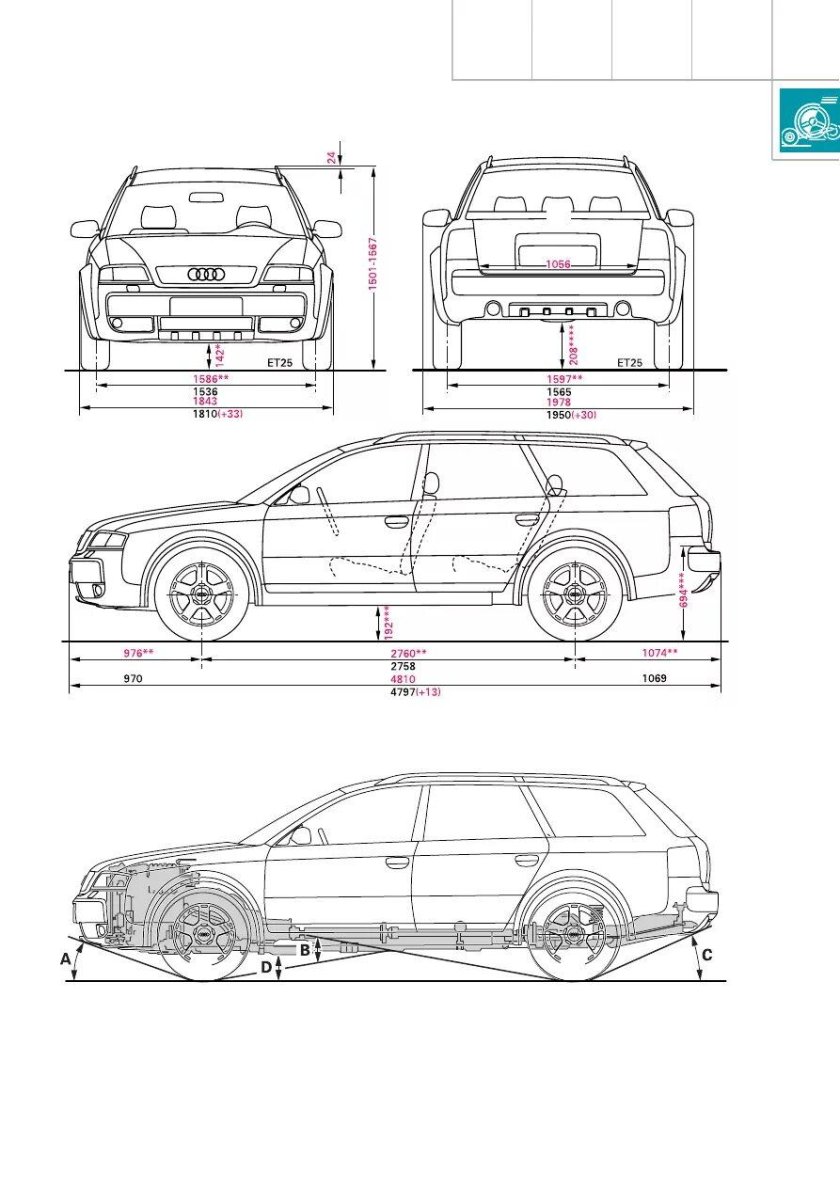 Габариты ауди а6 с6 универсал