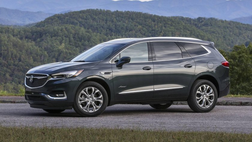 Buick enclave 2021