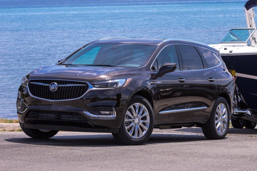 Buick Enclave 2021