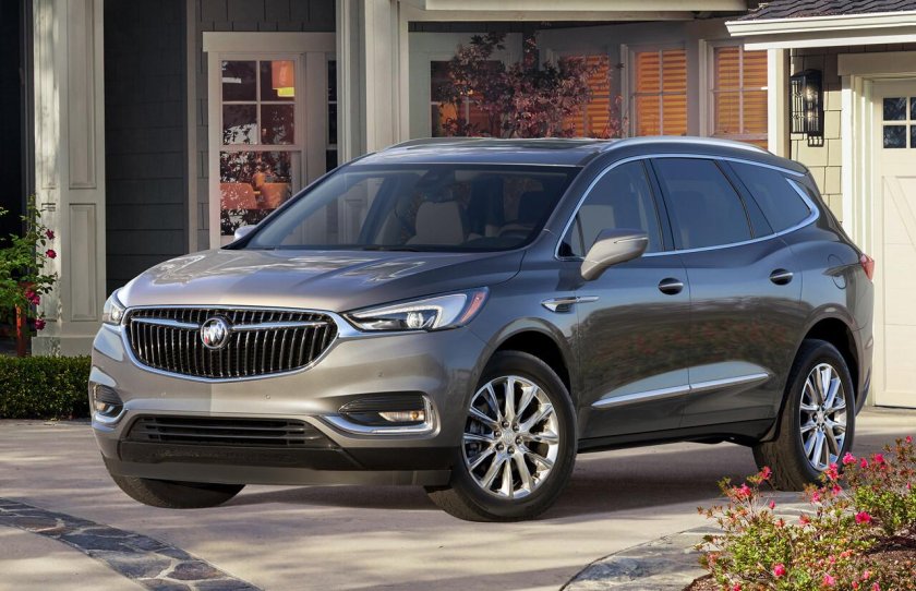 Buick Enclave 2021