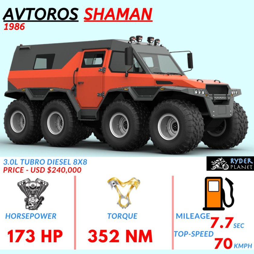 Шаман легковая машина