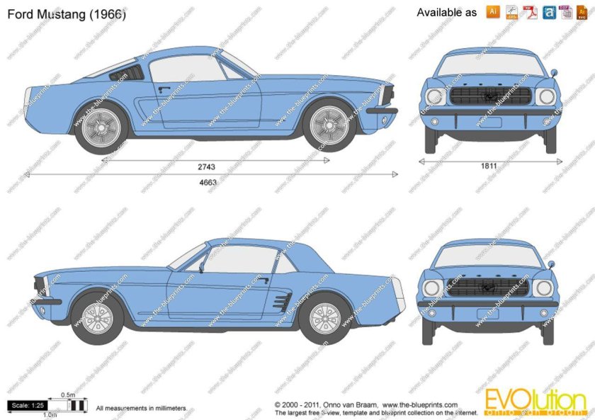 Форд Мустанг 1967 габариты