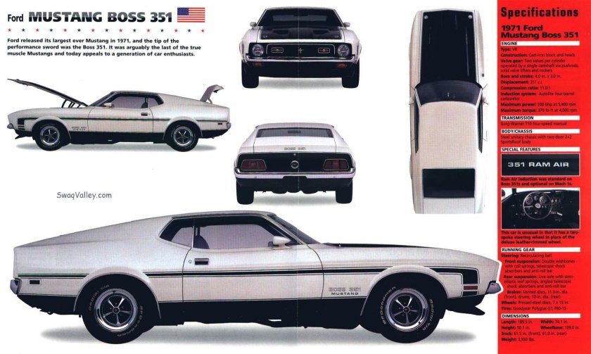 Ford Mustang Mach 1 чертежи