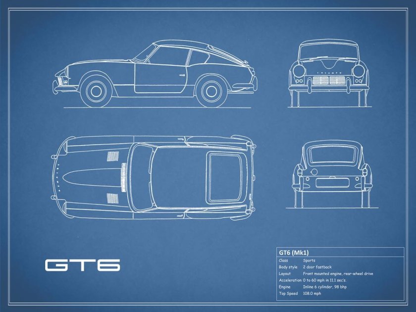 Ford Mustang Shelby gt500 Blueprints
