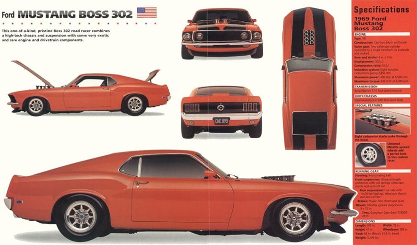 Ford Mustang Boss 429 чертежи