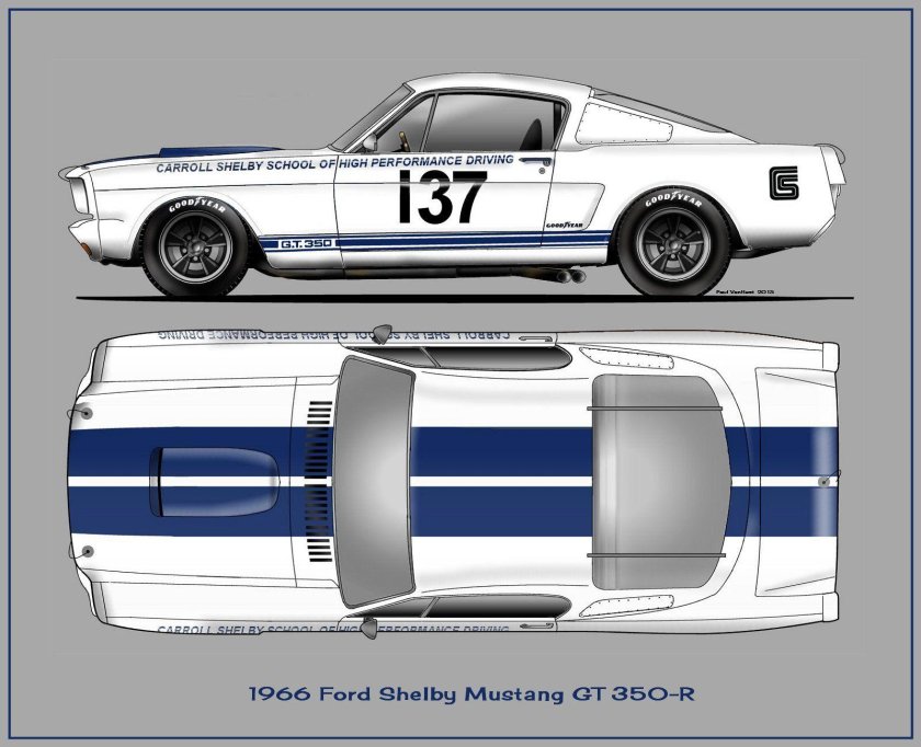 Форд Мустанг 1967 габариты