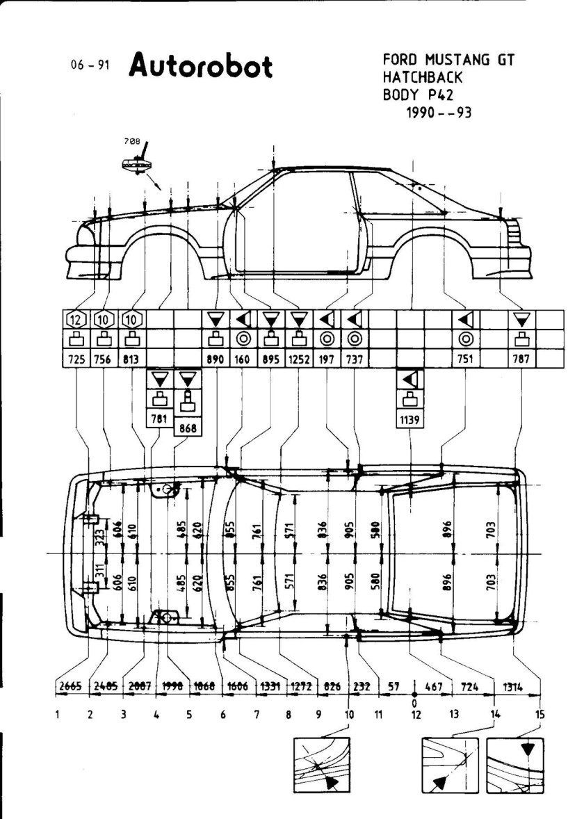 Геометрия кузова Форд эксплорер 2003 года