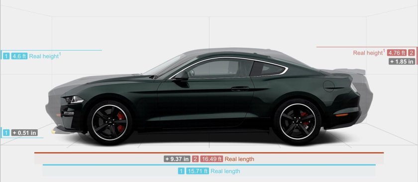 Ford mustang bullitt 2019