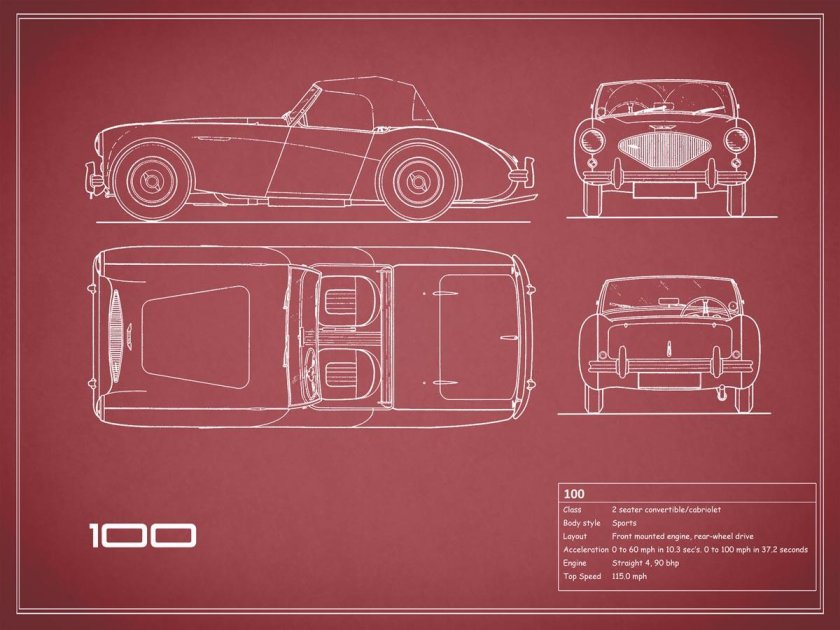 Ford Mustang 1969 Blueprint