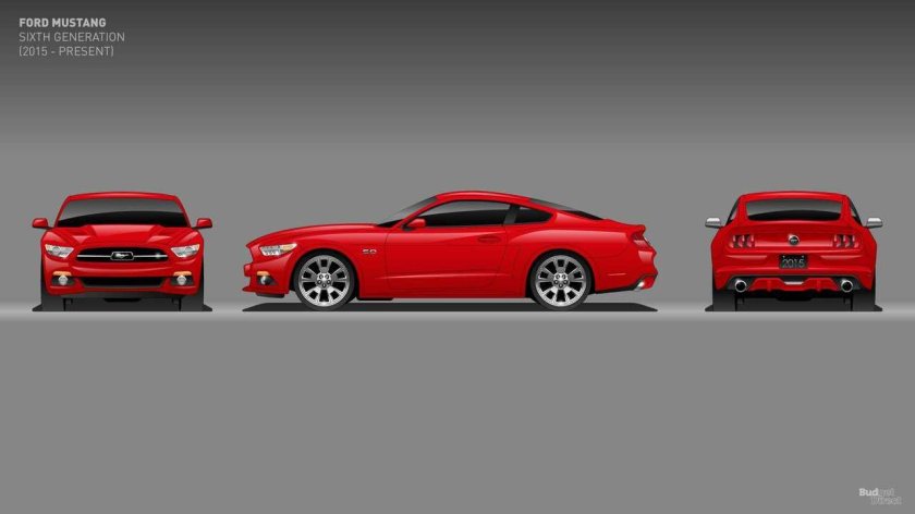 Форд Мустанг 6 поколения