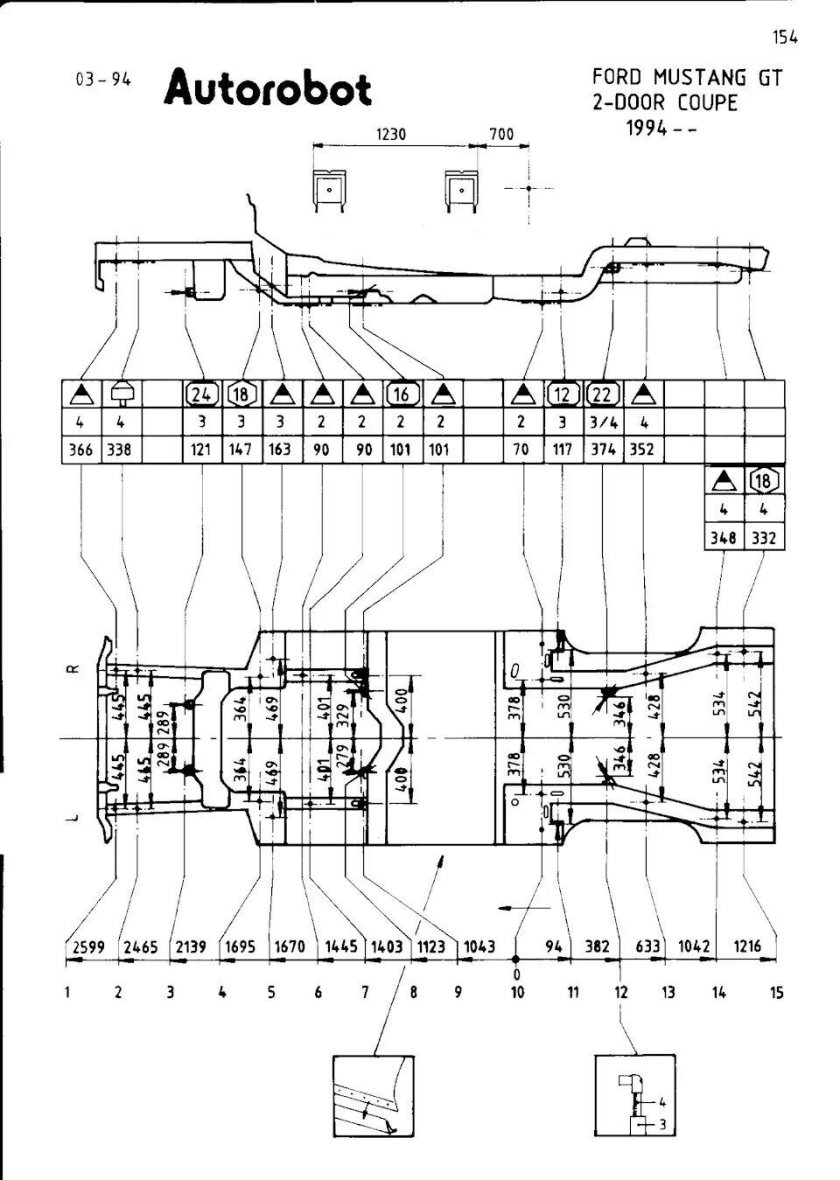 Кузовные размеры москвич 2141