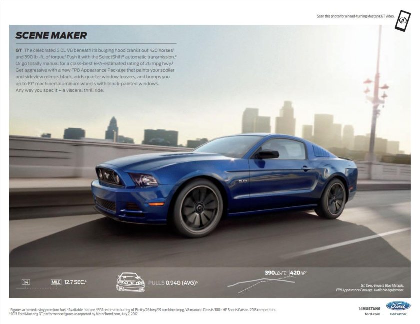 Габариты Форд Мустанг 2018