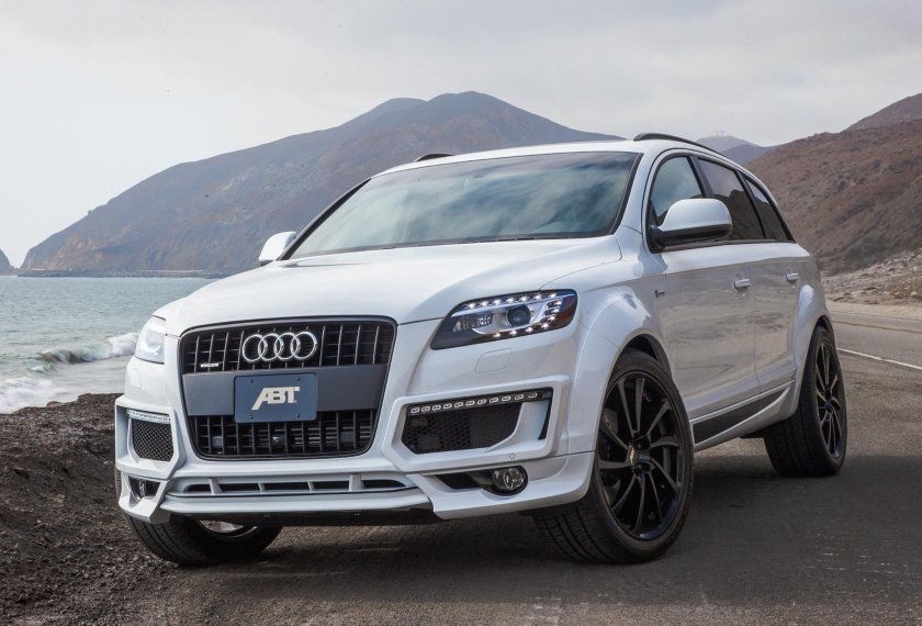 Ауди q7 ABT