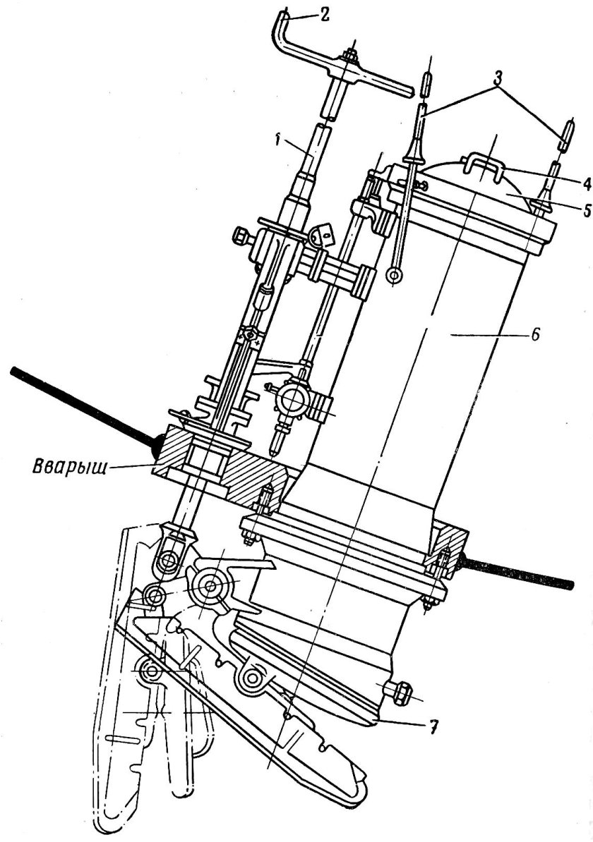 Система ДУК на подводной лодке