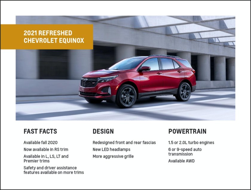 Chevrolet Equinox 2020 габариты