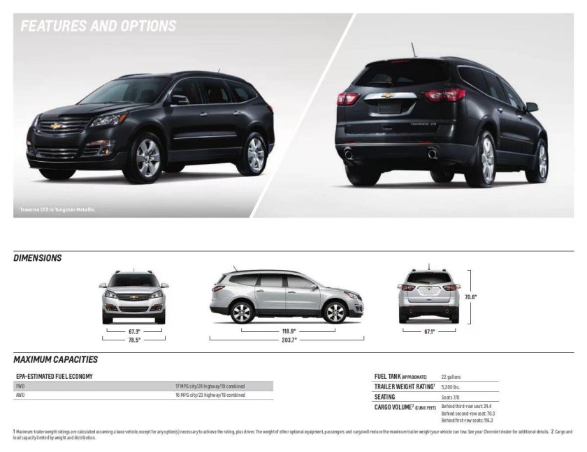 Chevrolet Traverse габариты