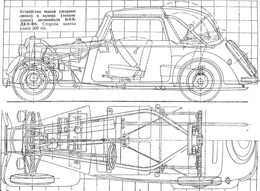 Автомобиль DKW f8