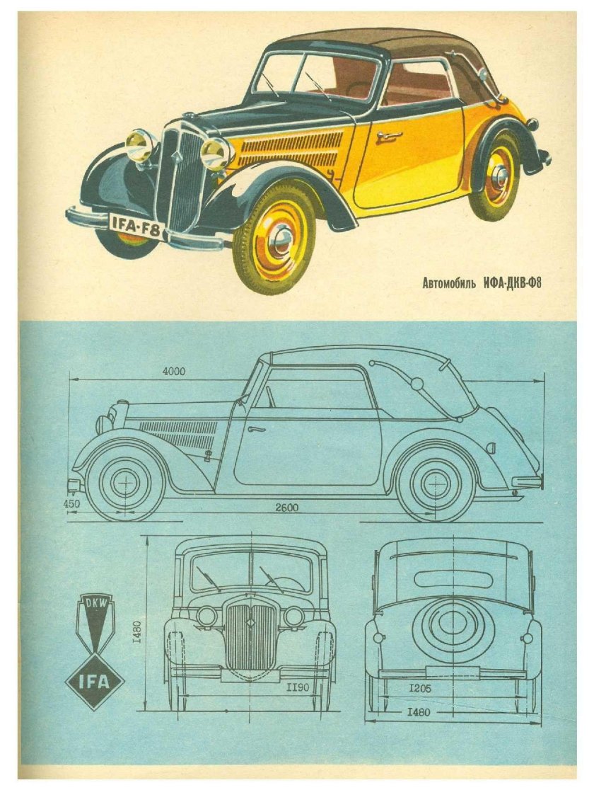 Моделист конструктор