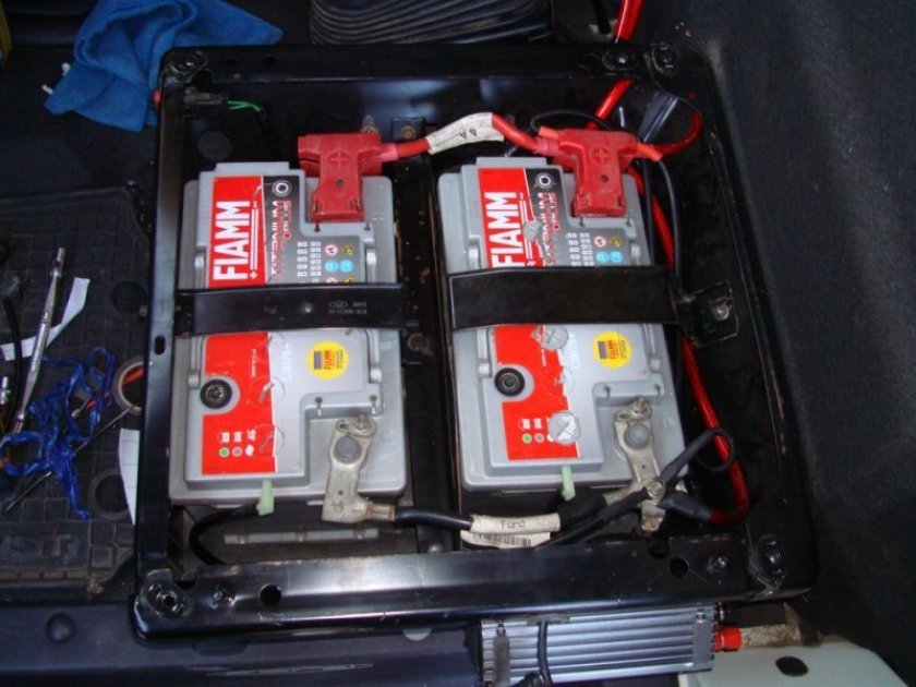 АКБ Форд Транзит 2014 года