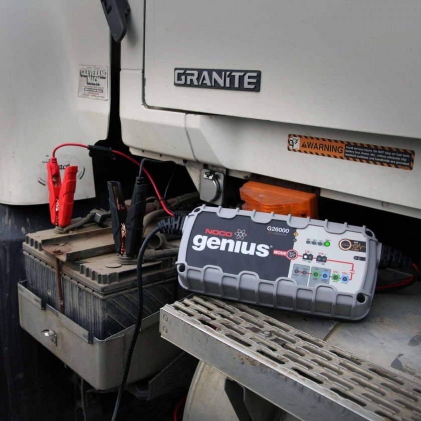 Gbx155 4250a 12v ULTRASAFE Lithium Jump Starter