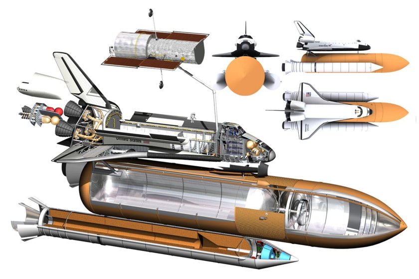 Ракета Спейс шаттл