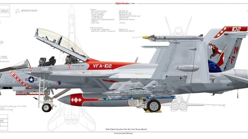 Ф-18 супер Хорнет чертежи