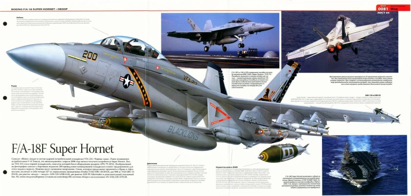 Самолет Хорнет ф-18