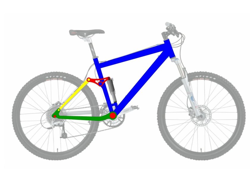 4 Рычажная подвеска велосипеда