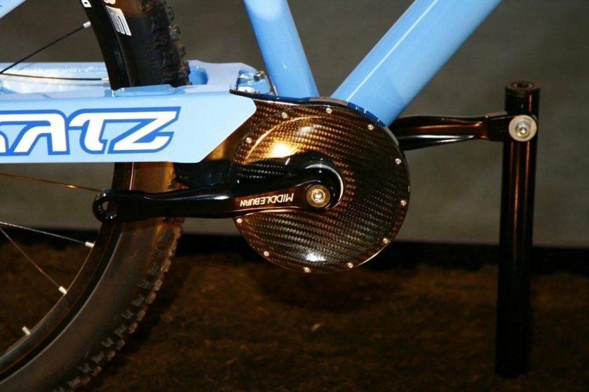 Привод велосипеда