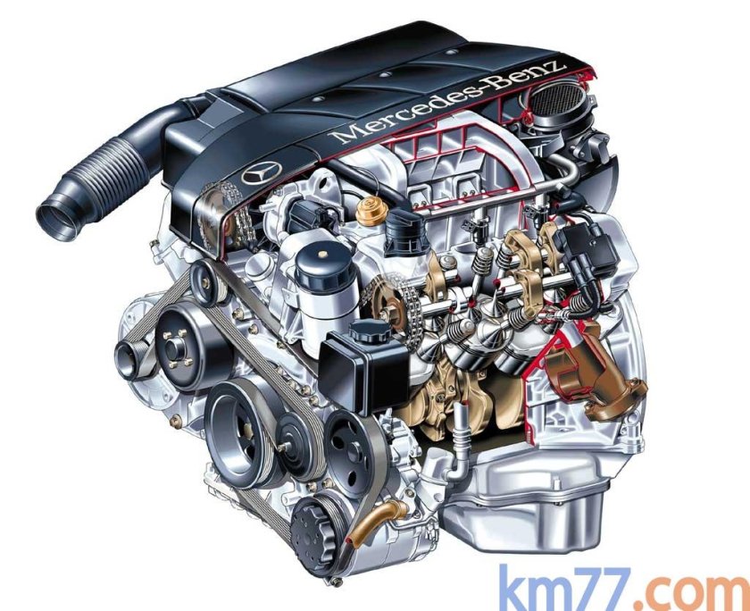 Мотор м112 Мерседес
