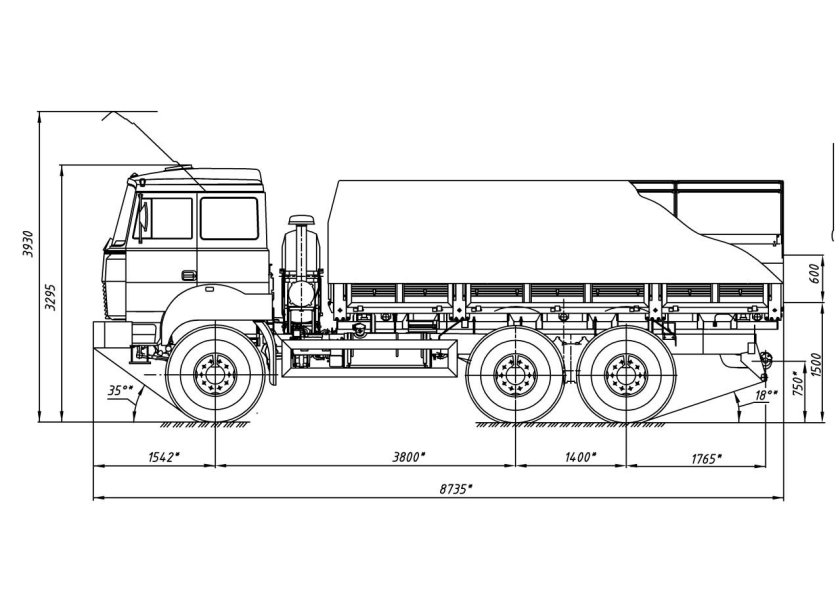 Габариты Урал 4320 бортовой