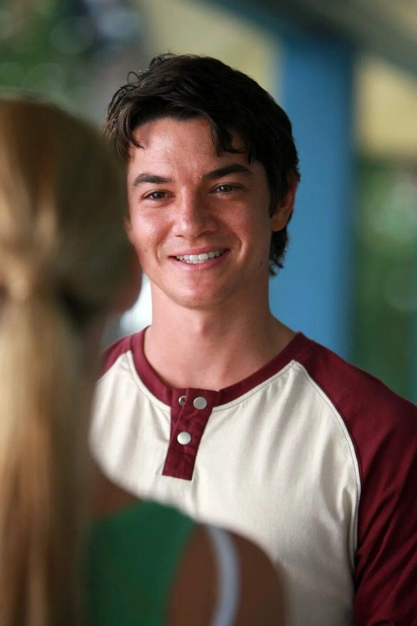 Крейг Хорнер h2o