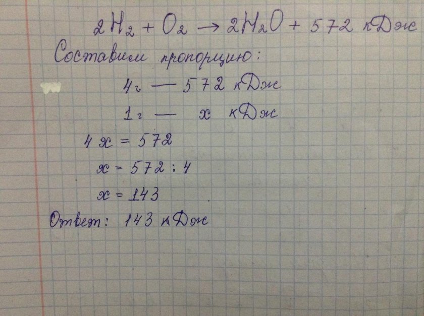 2h2 o2 2h2o 572 КДЖ образовалось 66.6 г воды
