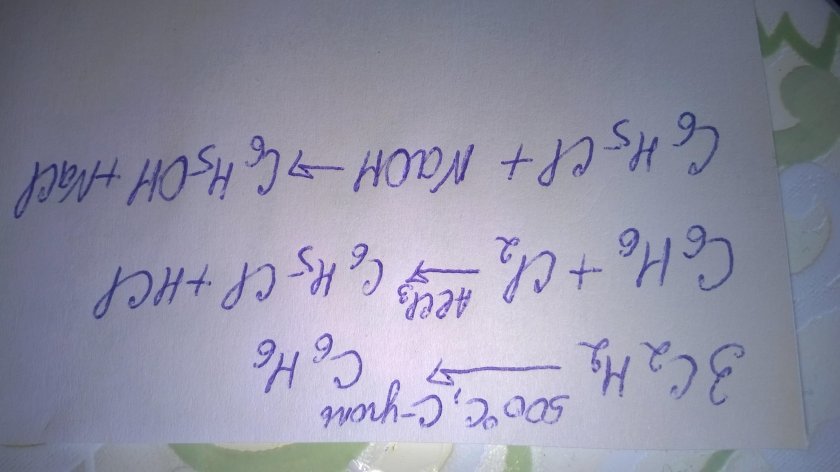 Уравнение реакции