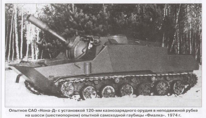 САУ Нона 2с9