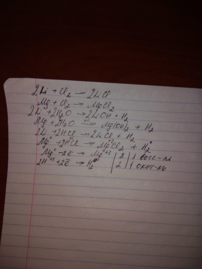 Напишите уравнение реакции