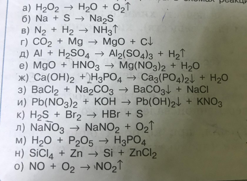Какие из реакций обмена схемы которых