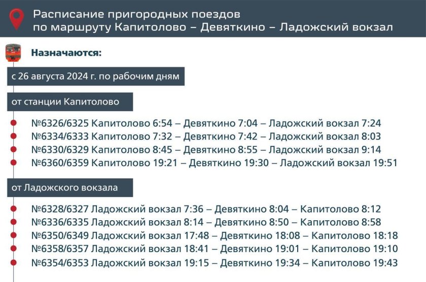Расписание электричек балтийский вокзал новый петергоф