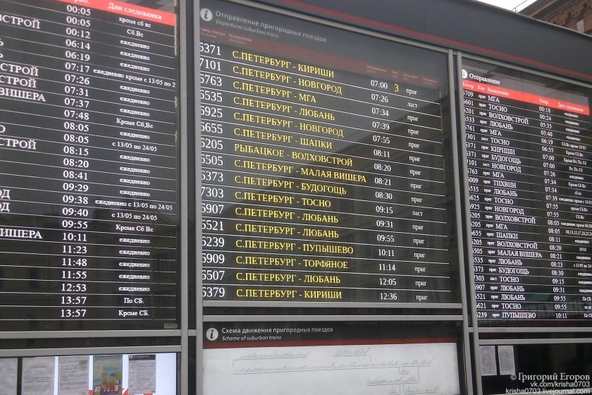 Расписание электричек