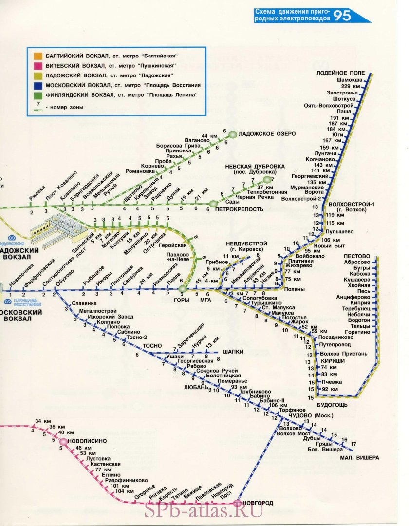 Схема движения электричек с Витебского вокзала