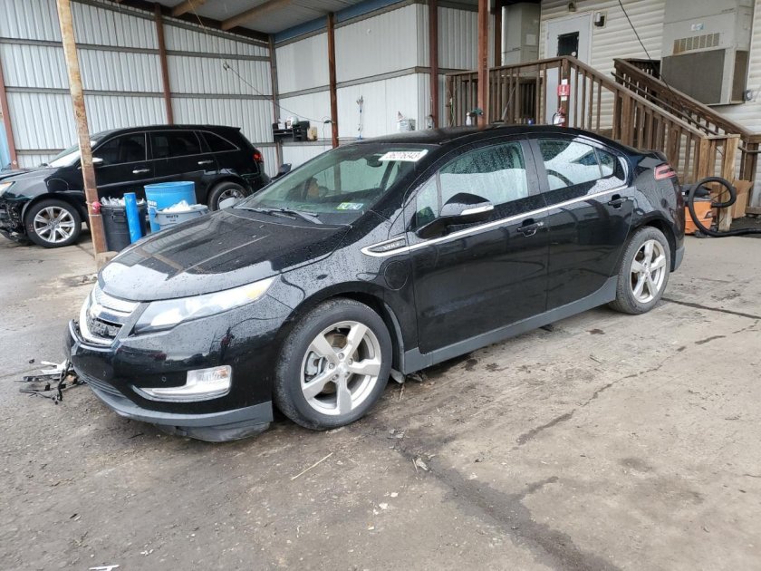 Обвес Хонда Цивик 5д