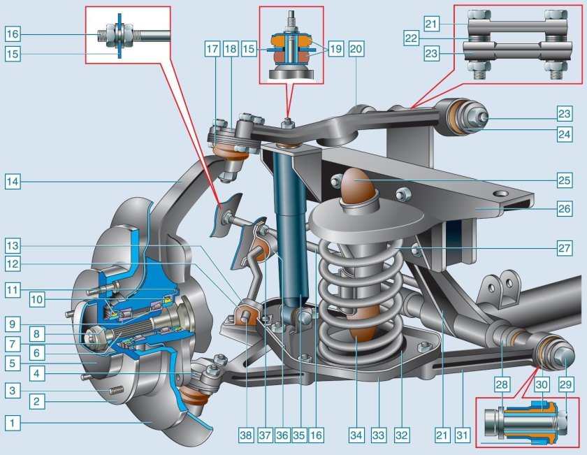 Передняя подвеска Нива Шевроле 2123