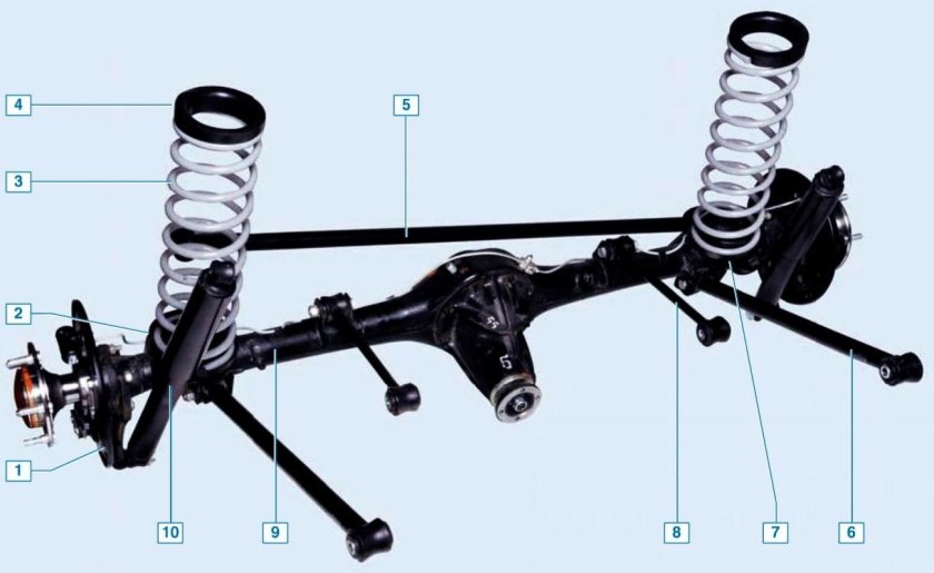 Передняя подвеска ВАЗ 2131 Нива