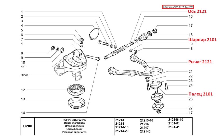 Передняя подвеска ВАЗ 2121